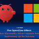 Illustration of red OpenClaw style character beside Microsoft logo with CG TECH branding and blog title about how Microsoft’s Wave 1 update sets businesses up for success.